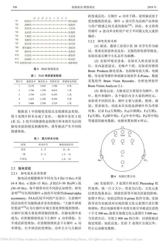 脑电技术在文化创意产品情感化设计中的应用_邓丽-4