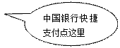 椭圆形标注:中国银行快捷支付点这里