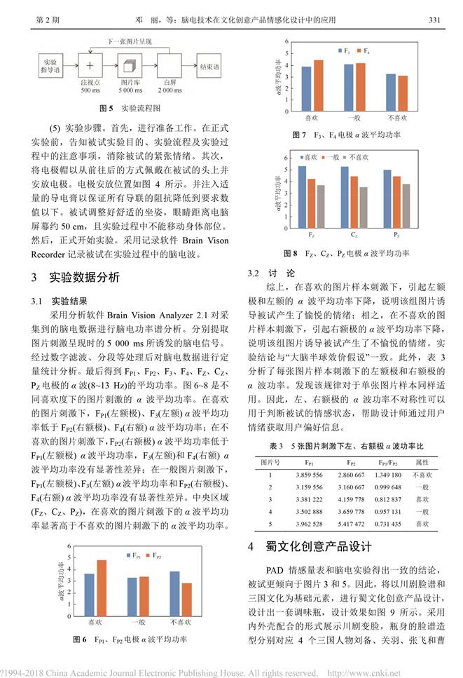 脑电技术在文化创意产品情感化设计中的应用_邓丽-5