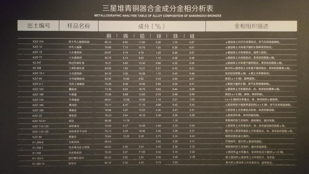 日历中度可信度描述已自动生成